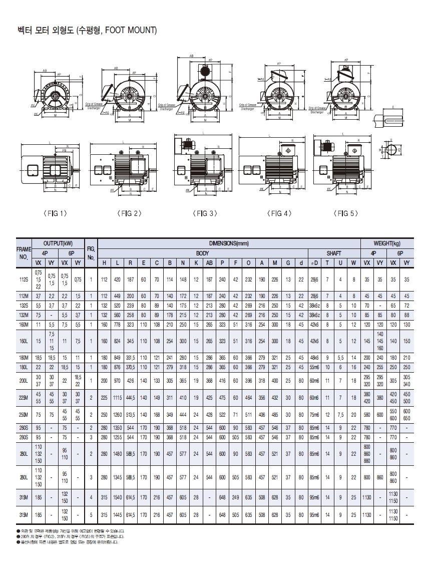 벡터모터 사양서 2